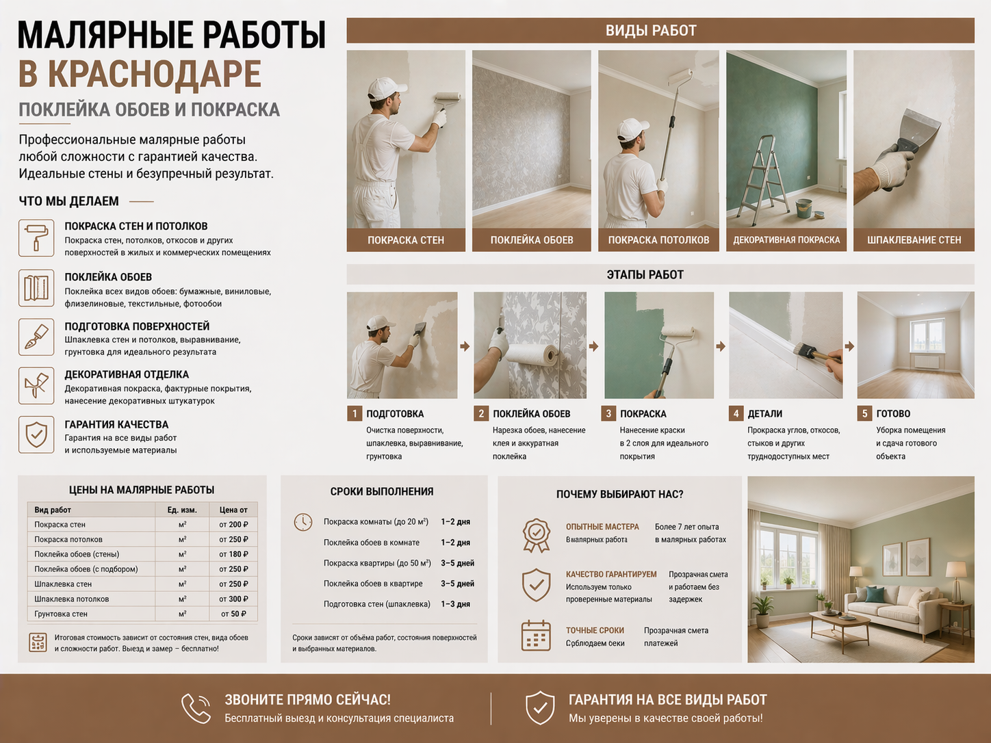 Малярные работы в Краснодаре: поклейка обоев и покраска | РемСтройКубань